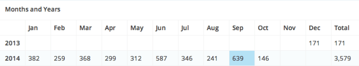 Screenshot 2014-10-08 20.08.06