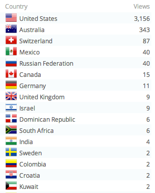 Screenshot 2014-10-08 20.09.21